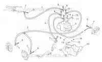 Système frein ABS