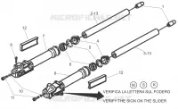 Fourche II
