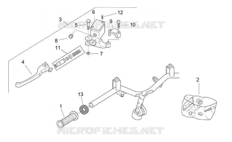Commandes gche