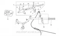 Commandes dte