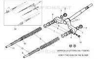 Fourche I