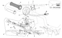 Commandes dte