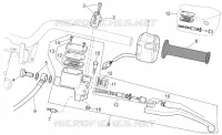 Commandes gche