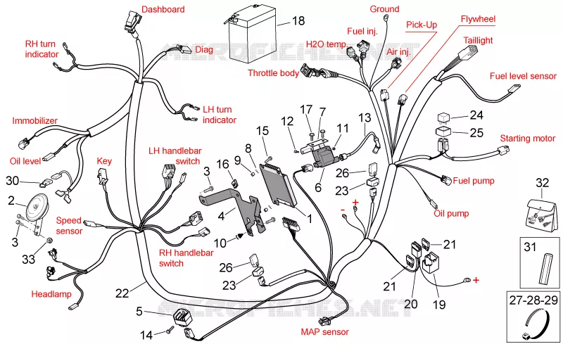 Circuit electrique I