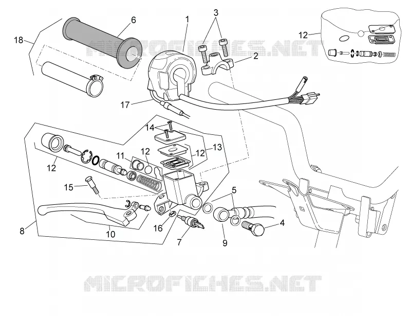 Commandes dte