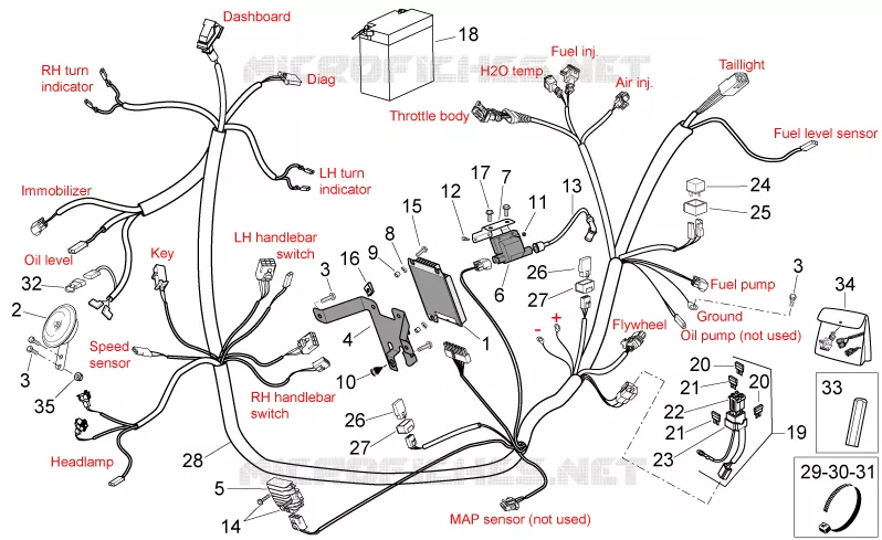 Circuit electrique I