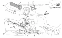 Commandes dte
