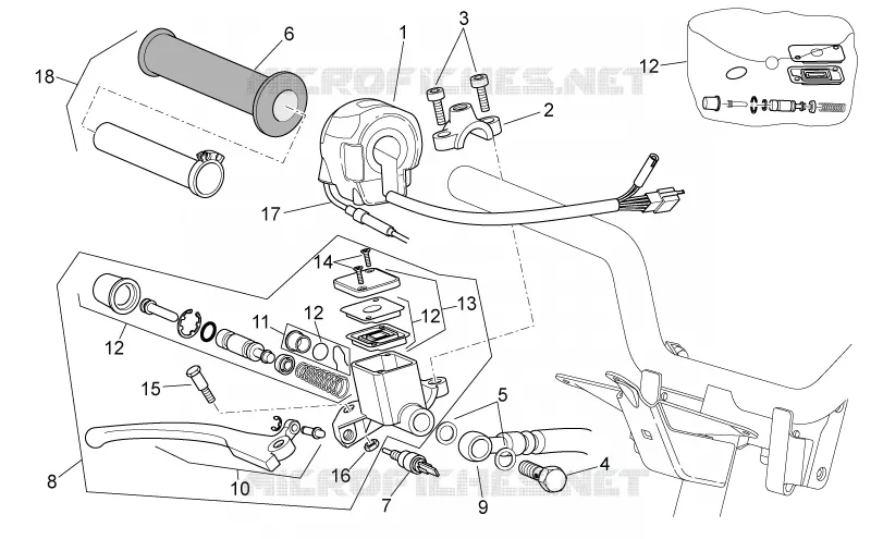 Commandes dte