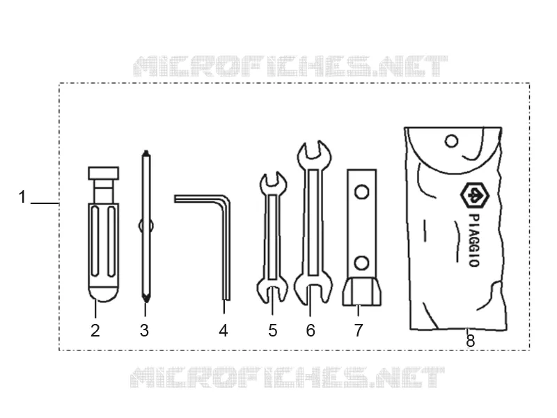 Outils