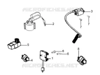 Dispositifs électriques