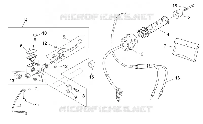 Commandes dte