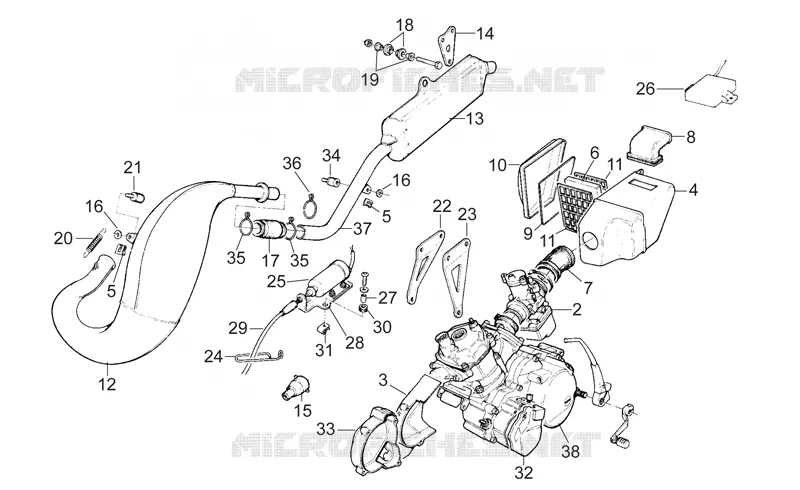 Groupe echappement - Moteur