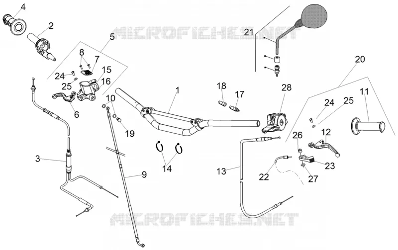 Guidon - Commandes