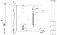 Fourche I