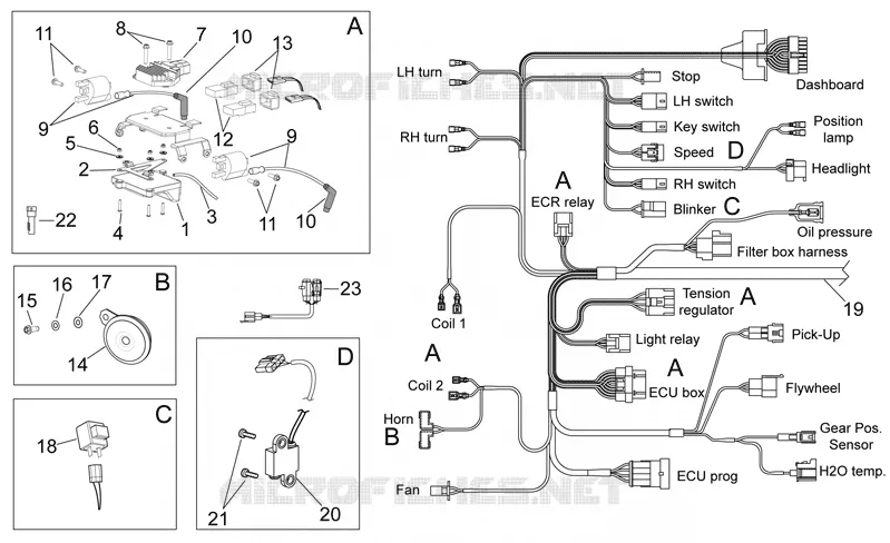 Circuit electrique I