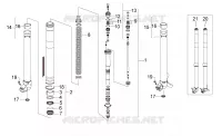 Fourche I