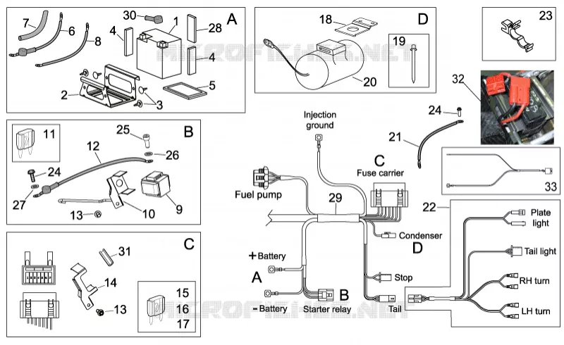 Circuit electrique II