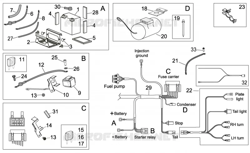 Circuit electrique II
