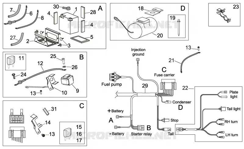 Circuit electrique II