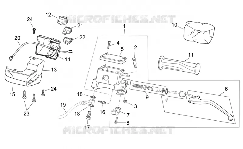 Commandes gche