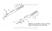Fourche - Tiges