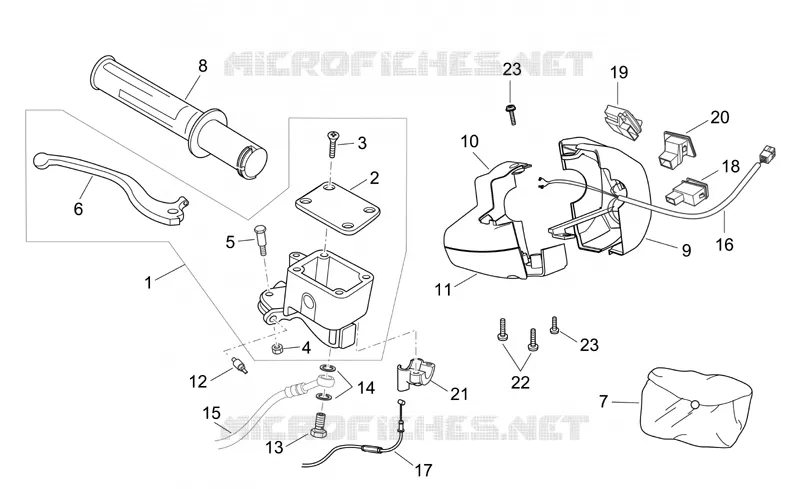 Commandes dte
