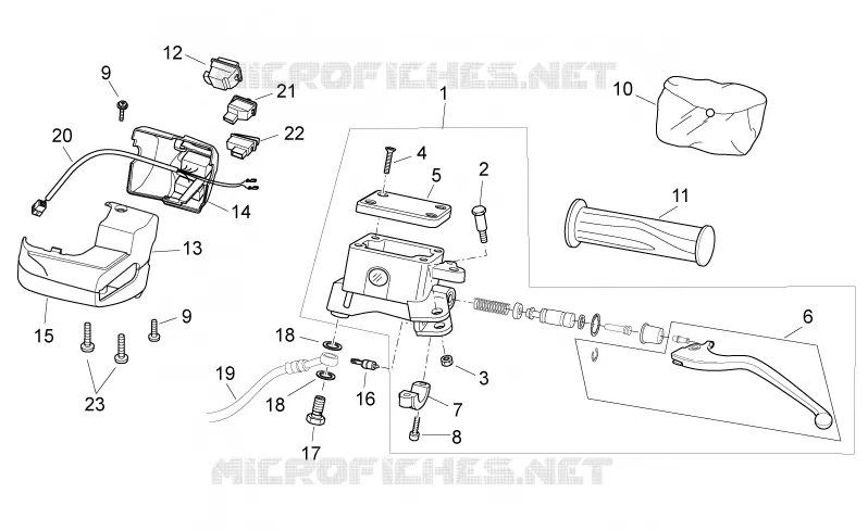 Commandes gche