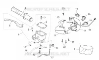 Commandes dte