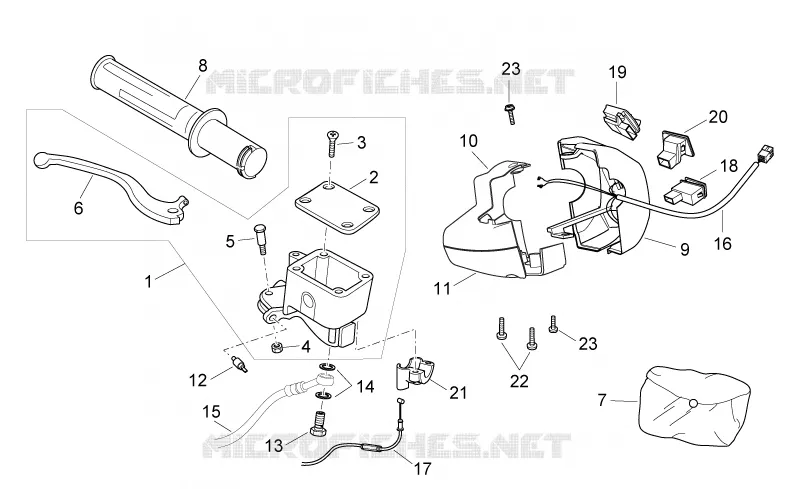 Commandes dte