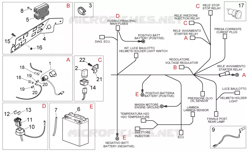 Circuit electrique arrière