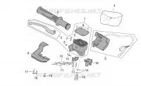 Commandes dte