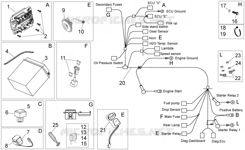 Circuit electrique II