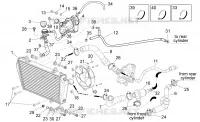 Installation refroidissement