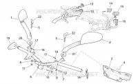 Guidon - Commandes