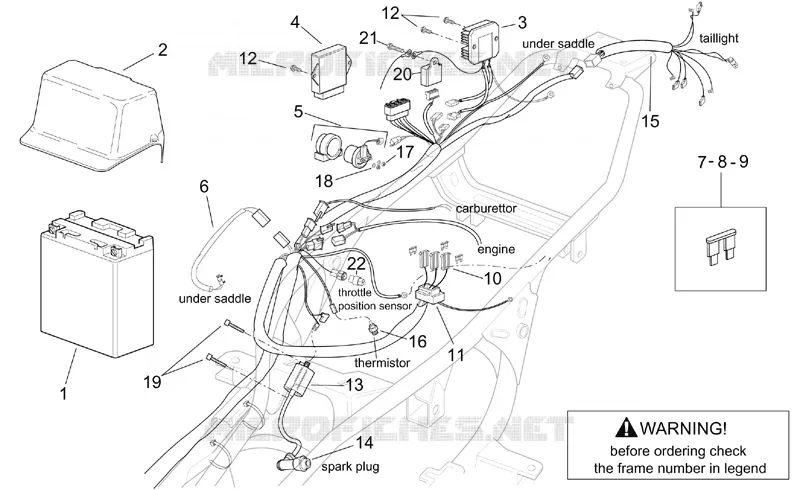 Circuit electrique II
