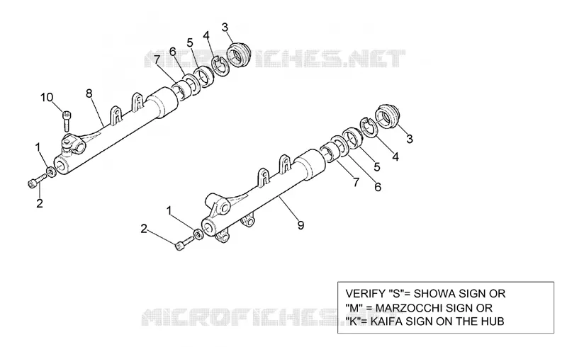 Fourche - Fourreaux