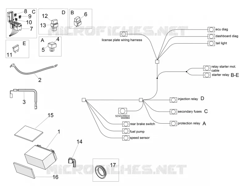 Circuit electrique II