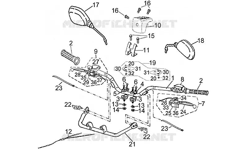 GUIDON