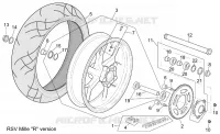 Roue ar.vRSV Mille