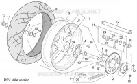 Roue ar.vRSV Mille R