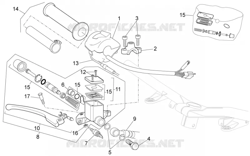 Commandes dte