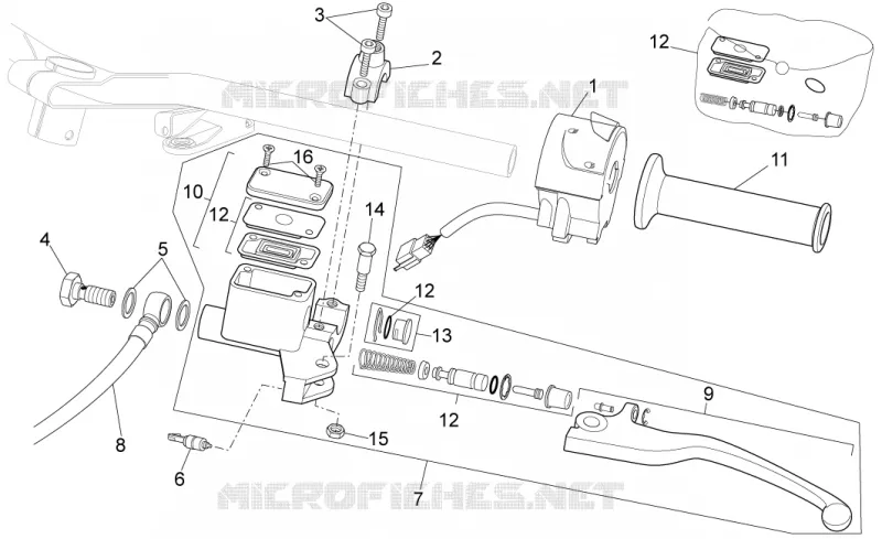 Commandes gche