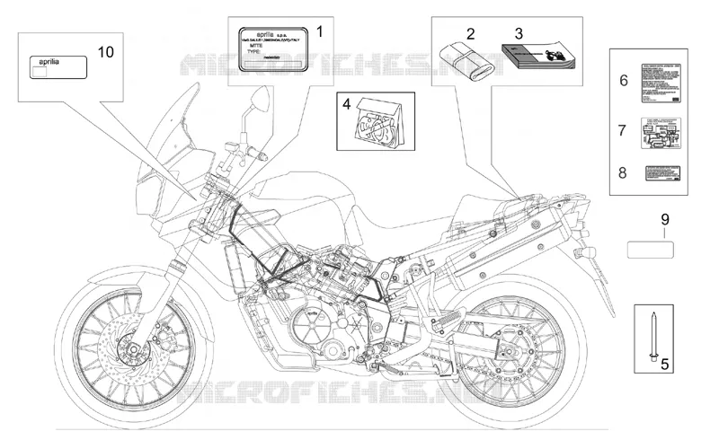 Décalco et plaquettes Aprilia APRILIA-MOTORCYCLES 1000 CAPONORD 2003  ETV Capo Nord