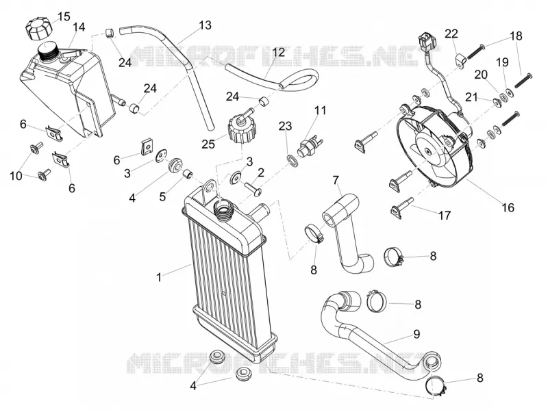 Installation refroidissement Aprilia APRILIA-MOTORCYCLES 125 RX 2019  RX 125 E4
