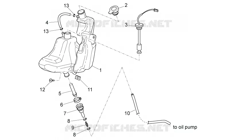 Reservoir d'huile Aprilia APRILIA-SCOOTER 50 SR 2019  SR 50 R GP REPLICA H2O 2T Euro 4