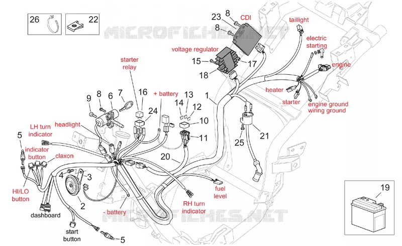 Circuit electrique - RETRO' Aprilia APRILIA-SCOOTER 125 MOJITO 2004  Mojito