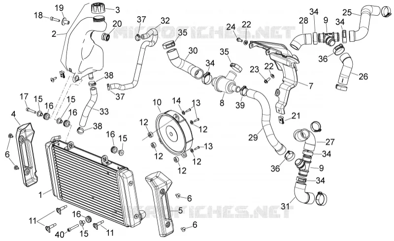 Installation refroidissement Aprilia APRILIA-MOTORCYCLES 850 NA-MANA 2012  NA Mana GT