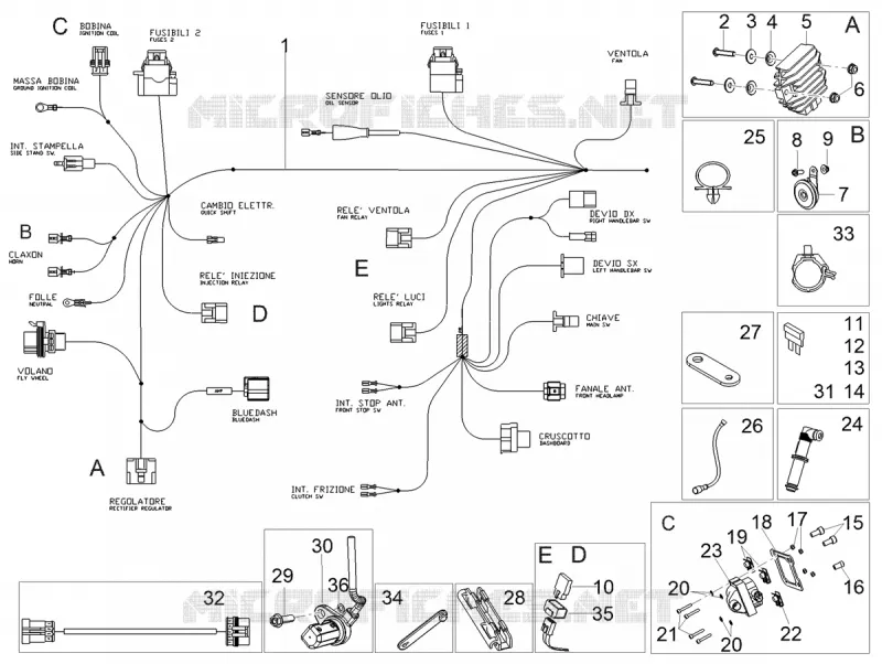 CIRCUIT ELECTRIQUE AVANT Aprilia APRILIA-MOTORCYCLES 125 TUONO 2021  Tuono 125 4T Euro 5 ABS
