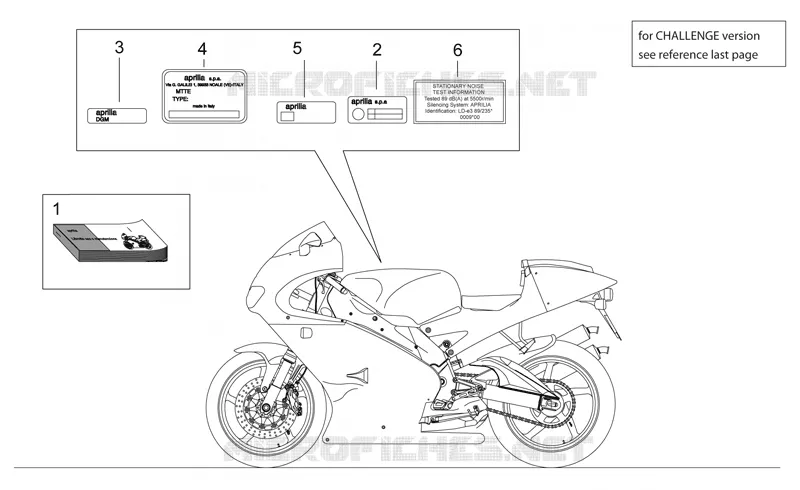 Plaquette et manuels Aprilia APRILIA-MOTORCYCLES 250 RS 1999  RS 250