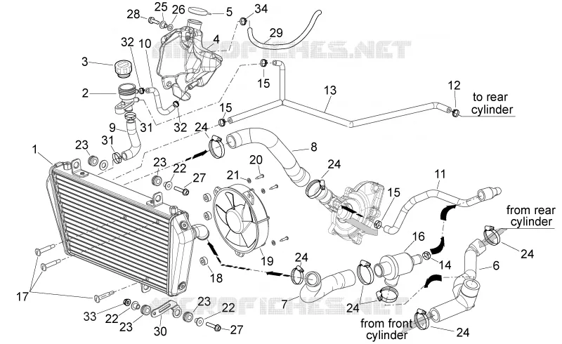 Installation refroidissement Aprilia APRILIA-MOTORCYCLES 750 SHIVER 2015  Shiver PA